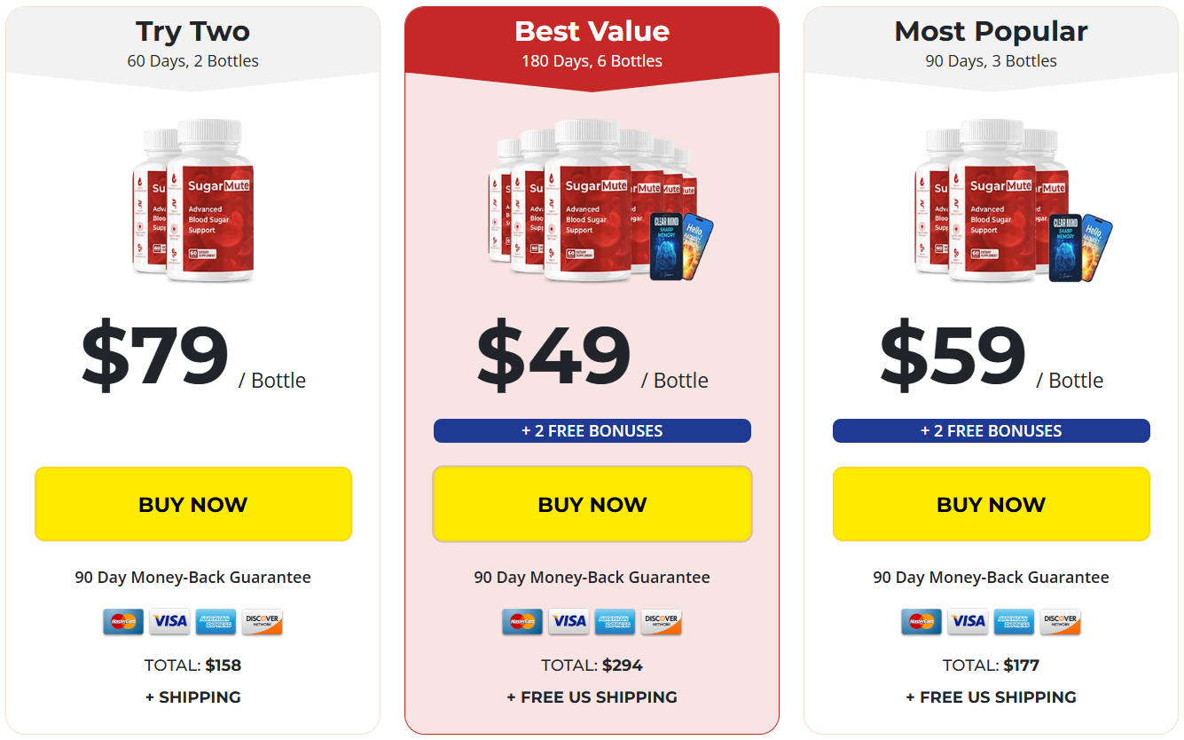 sugarmute official website buy