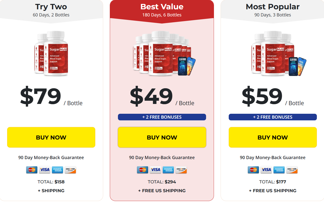 sugarmute official website buy